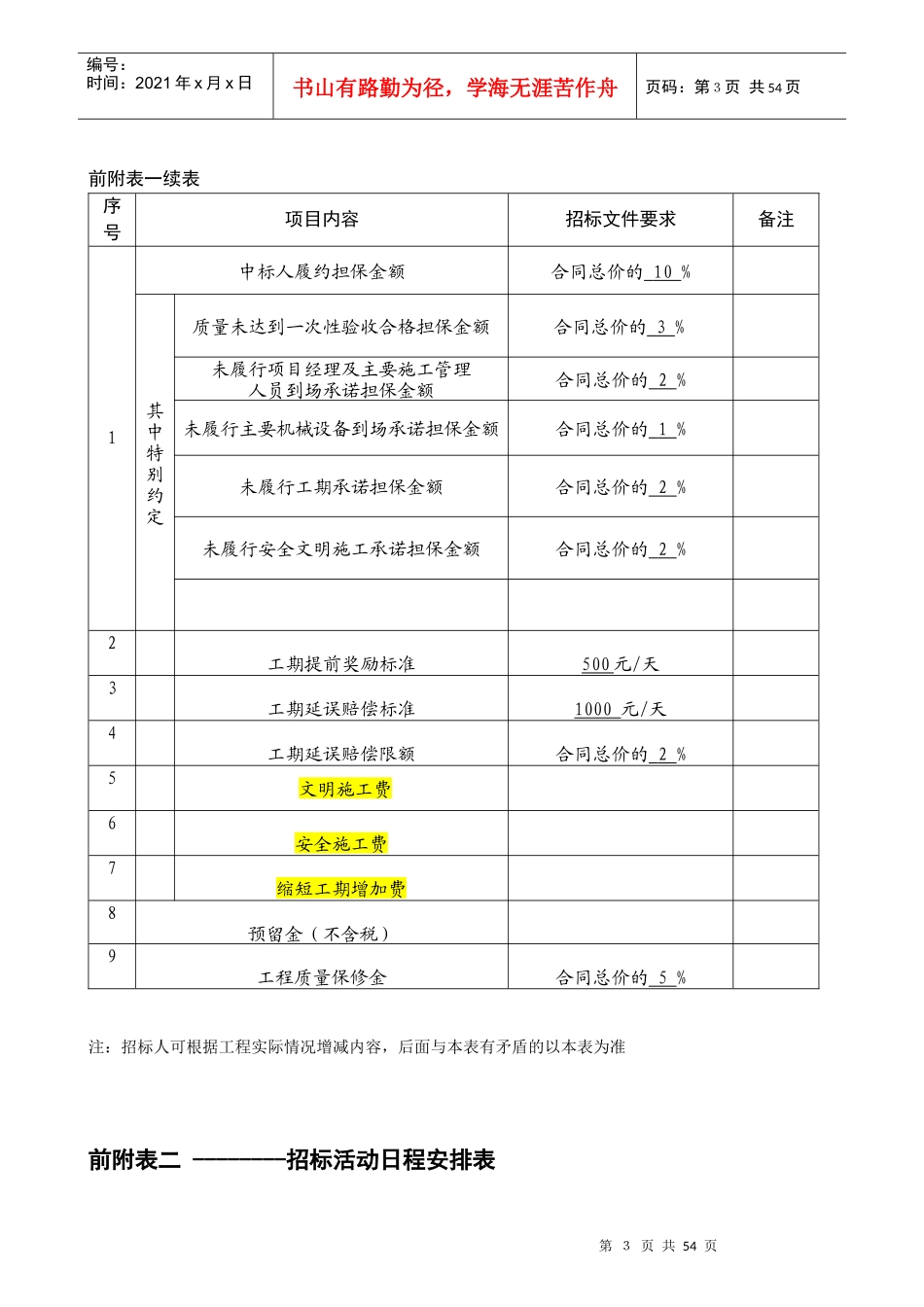 投标须知(1)_第3页