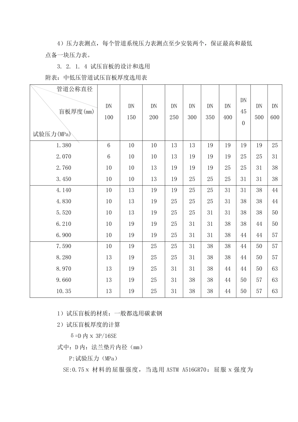 中低压管道液压试验工艺标准_第3页