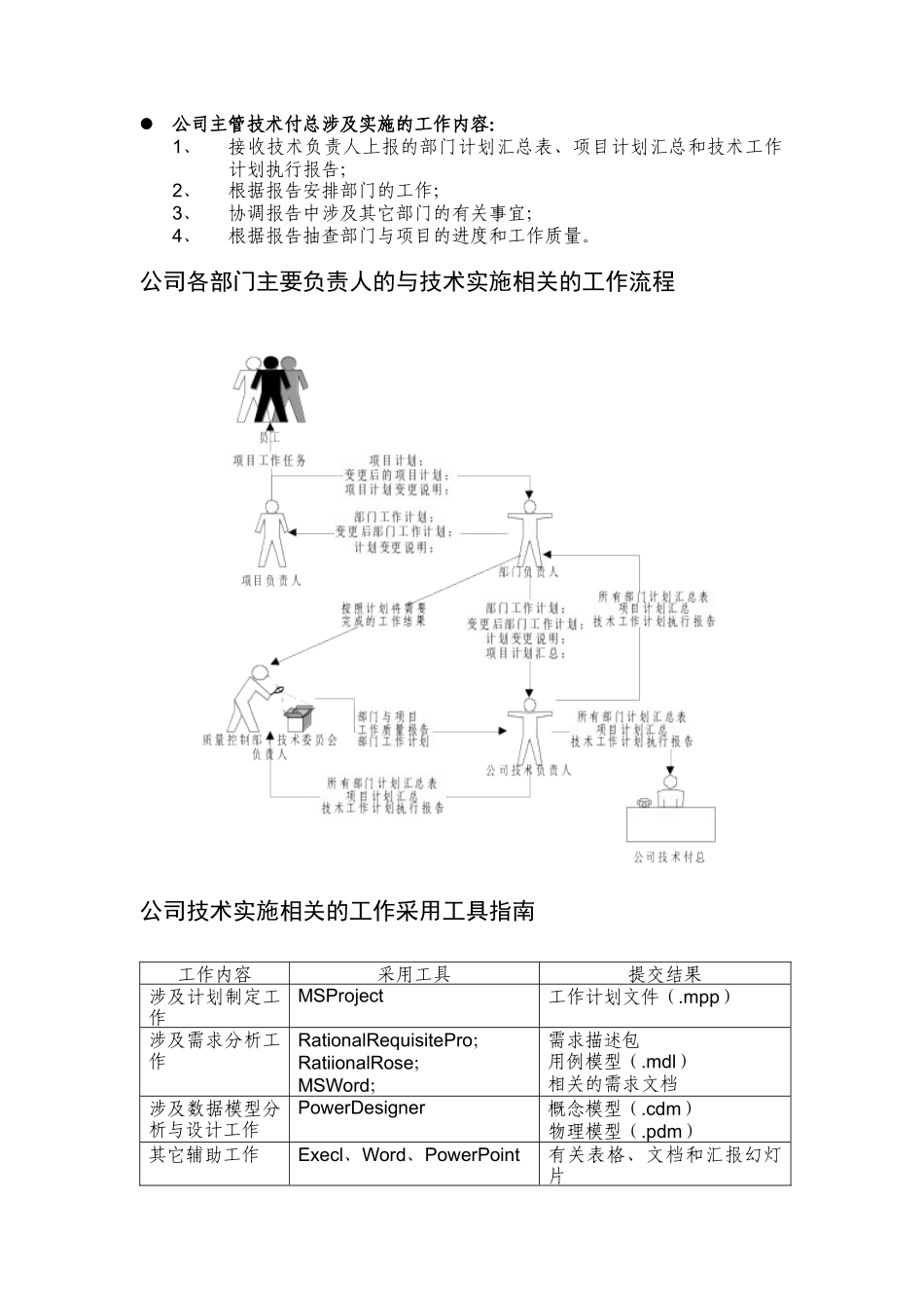 技术实施工作内容与流程_第3页
