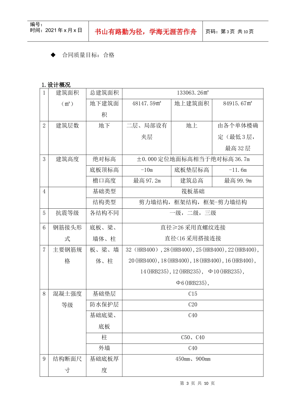 招商局二期见证试验计划_第3页