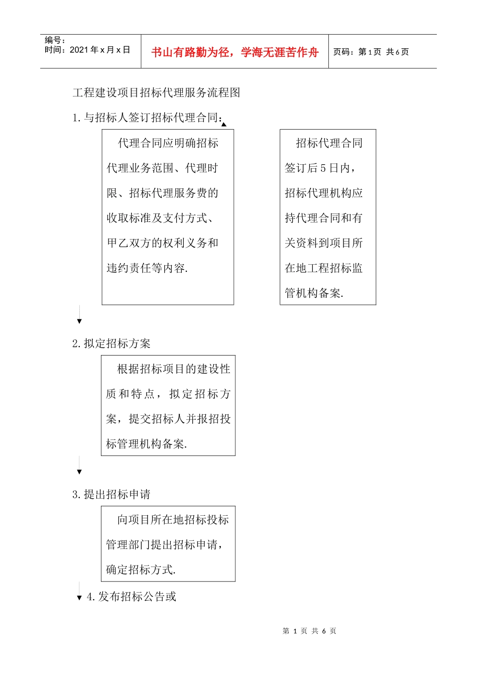 招标代理流程图_第1页