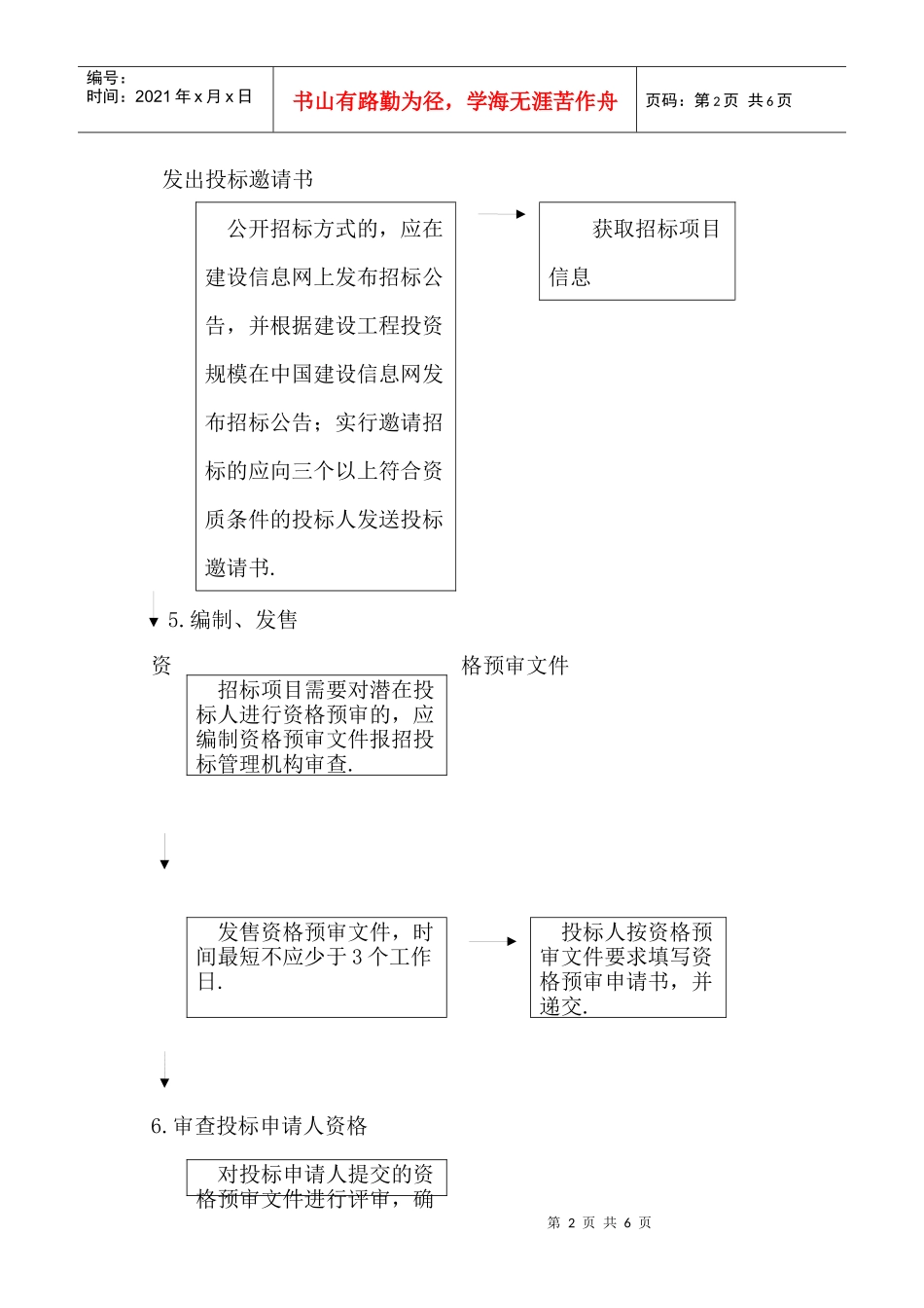 招标代理流程图_第2页