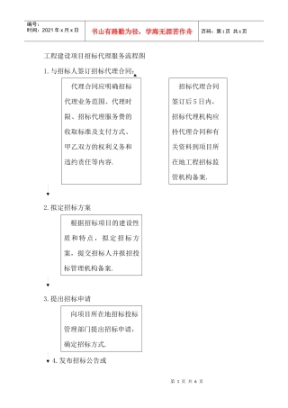 招标代理流程图