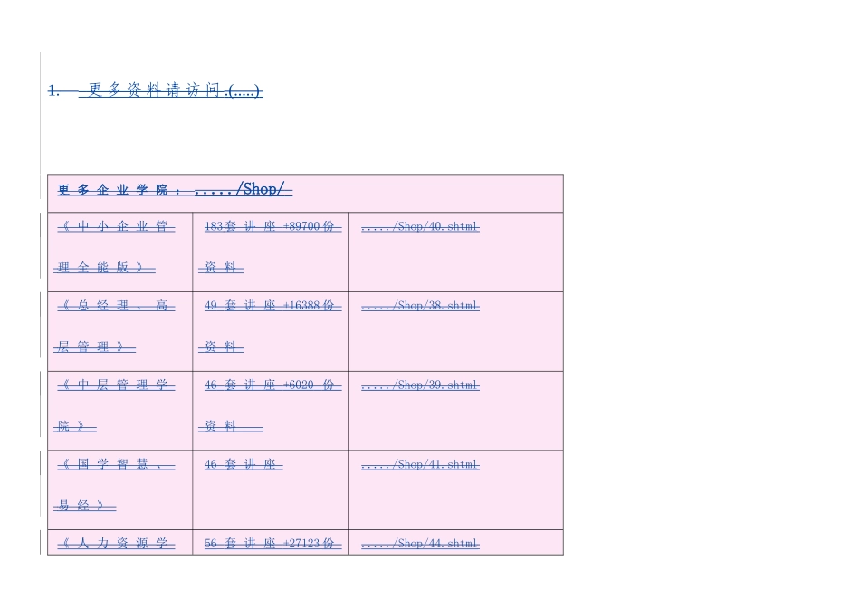 电网调度专业安全检查标准_第1页