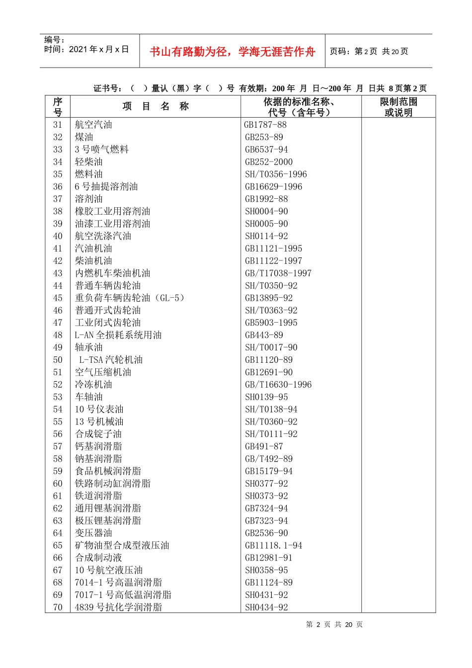 批准黑龙江省分析测试中心计量认证的产品(参数)_第2页