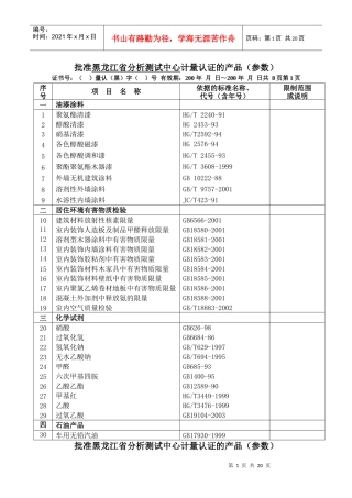 批准黑龙江省分析测试中心计量认证的产品(参数)
