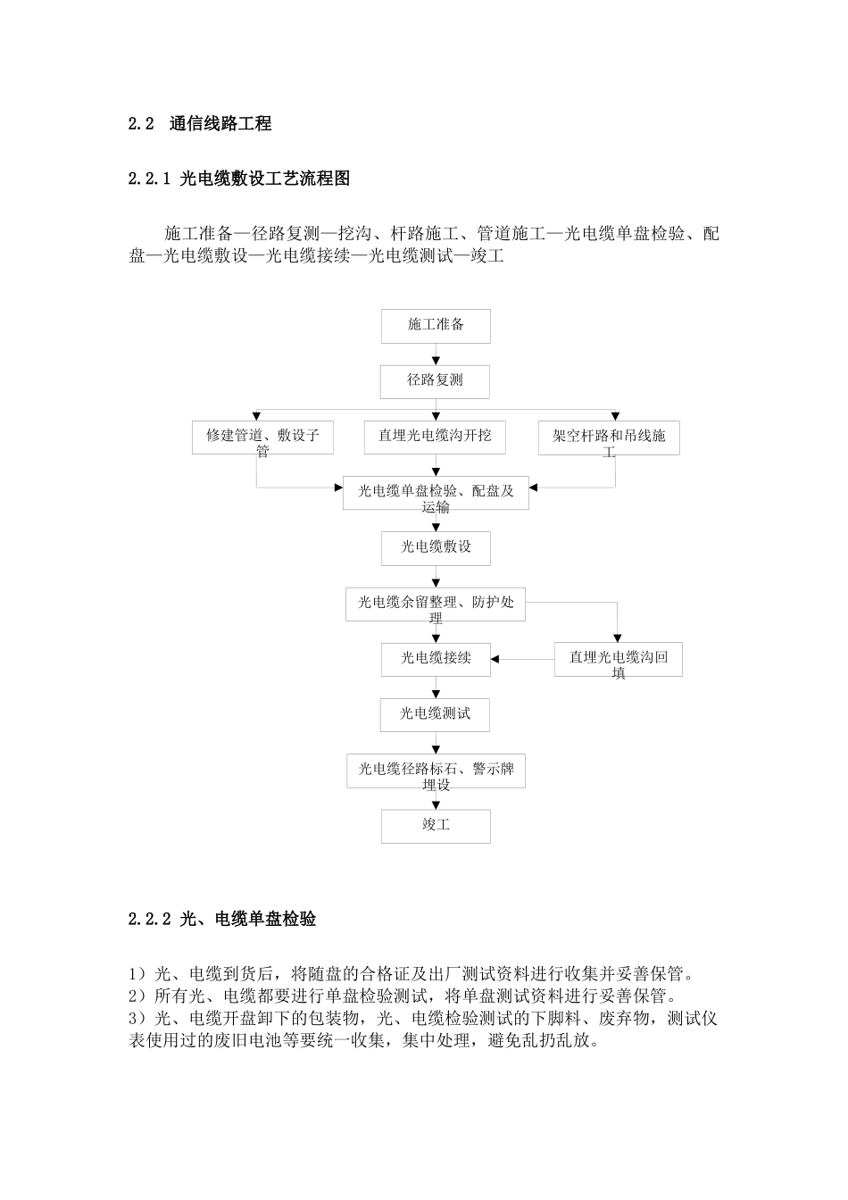 通信主要施工工艺流程脚本_第3页