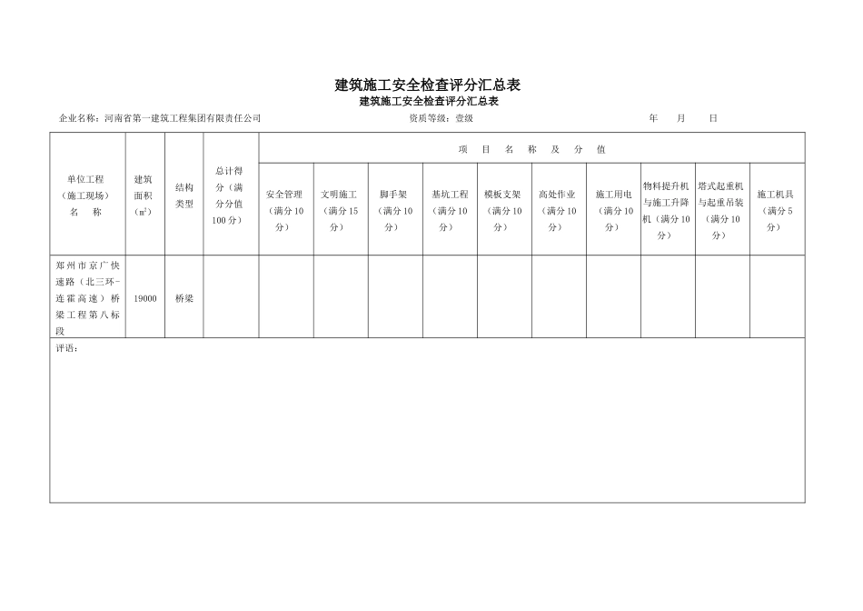 最新每月安全检查标准_第1页