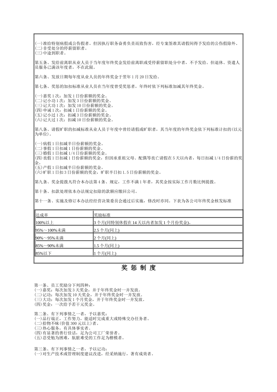报酬制度案例-奖金管理制度_第2页