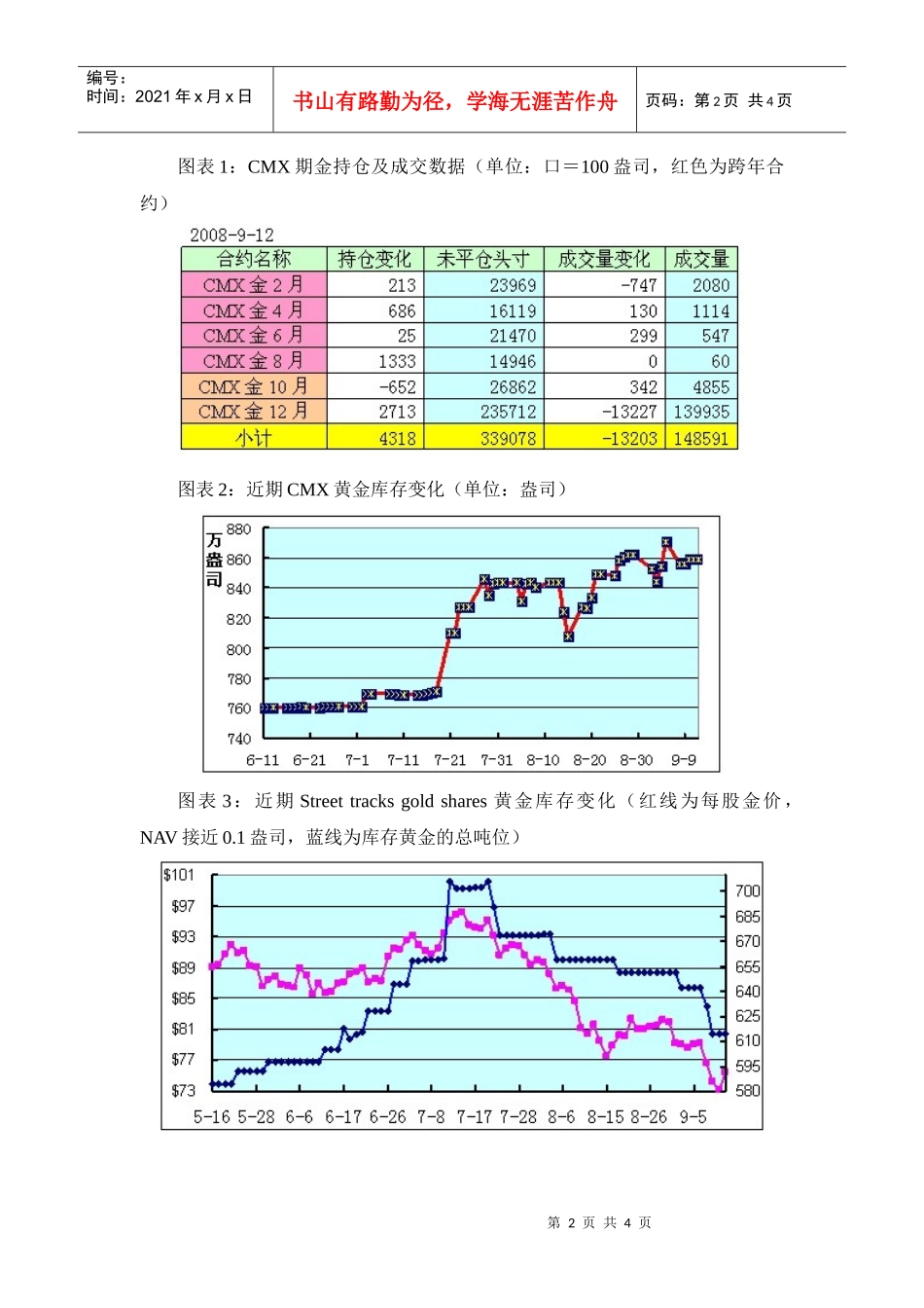 投行危机如期而遇_第2页