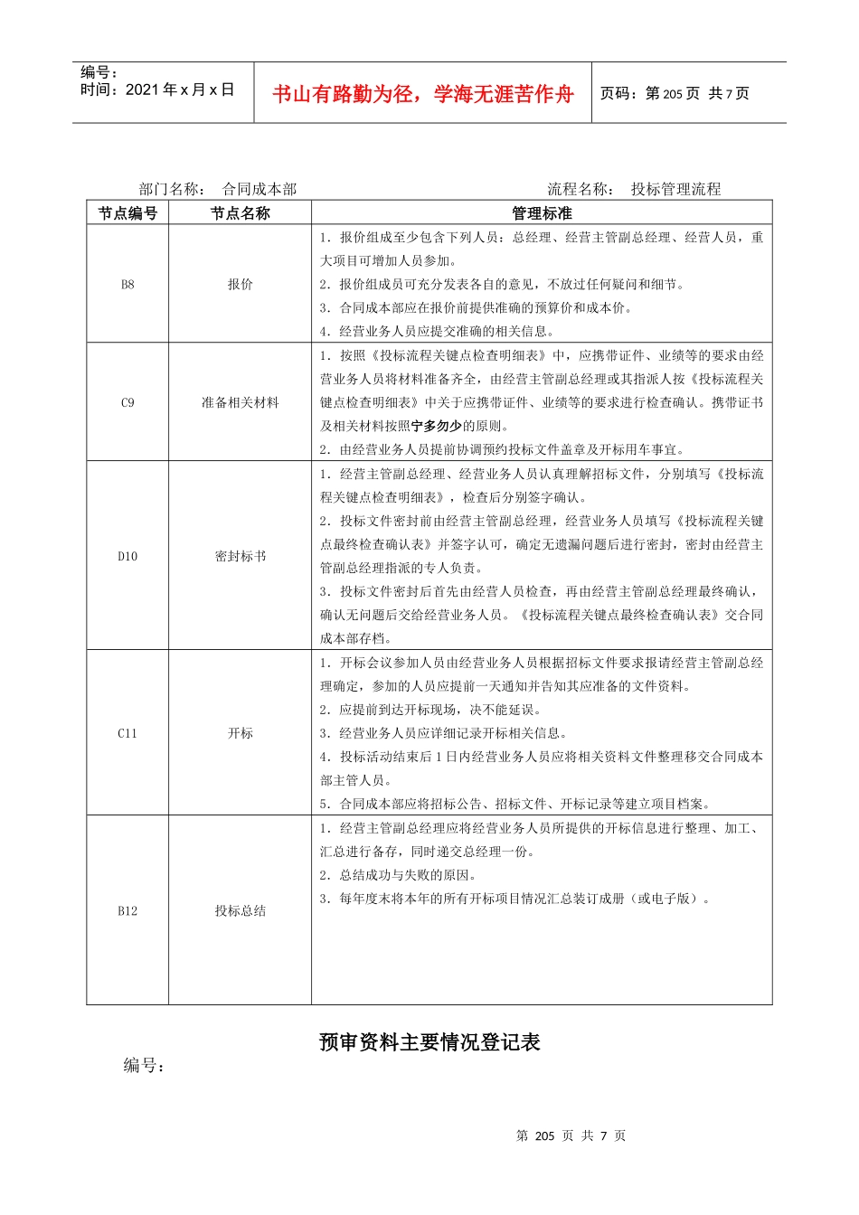 投标管理流程图_第3页