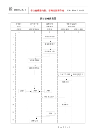 投标管理流程图