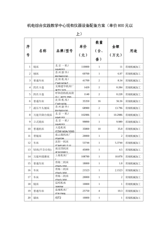 四、实验教学中心的仪器设备配备方案（单价800元以上填写）