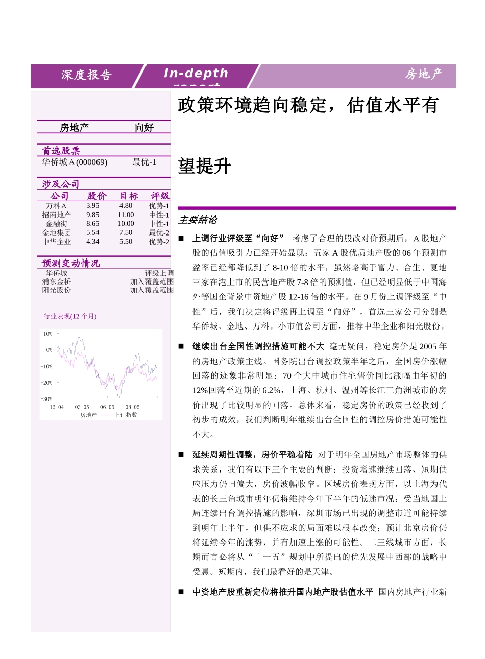 房地产行业深度分析报告_第1页