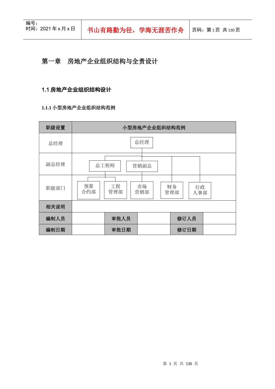 房地产企业精细化管理全案(2章)_第1页