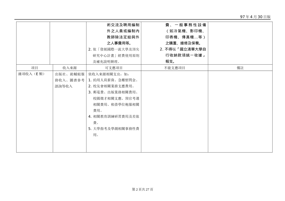 执行经费可支应项目补充说明表_第2页