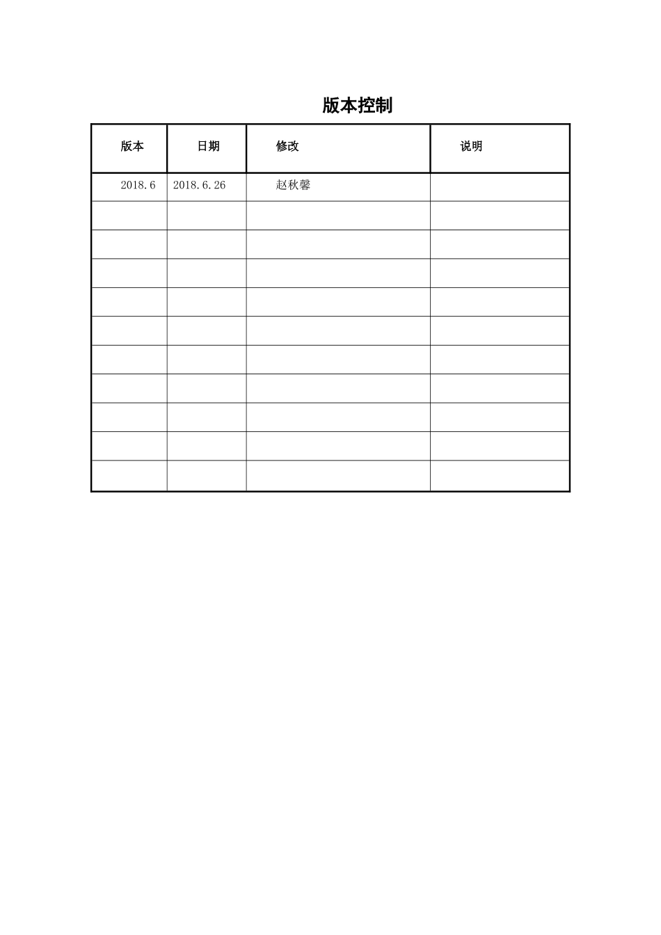 振华制度汇编_第2页