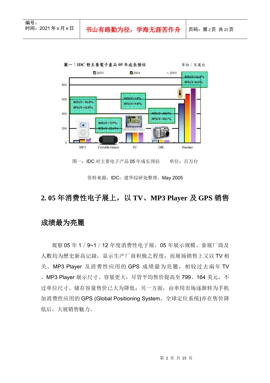 手持式设备消费热潮下的投资策略分析_第2页