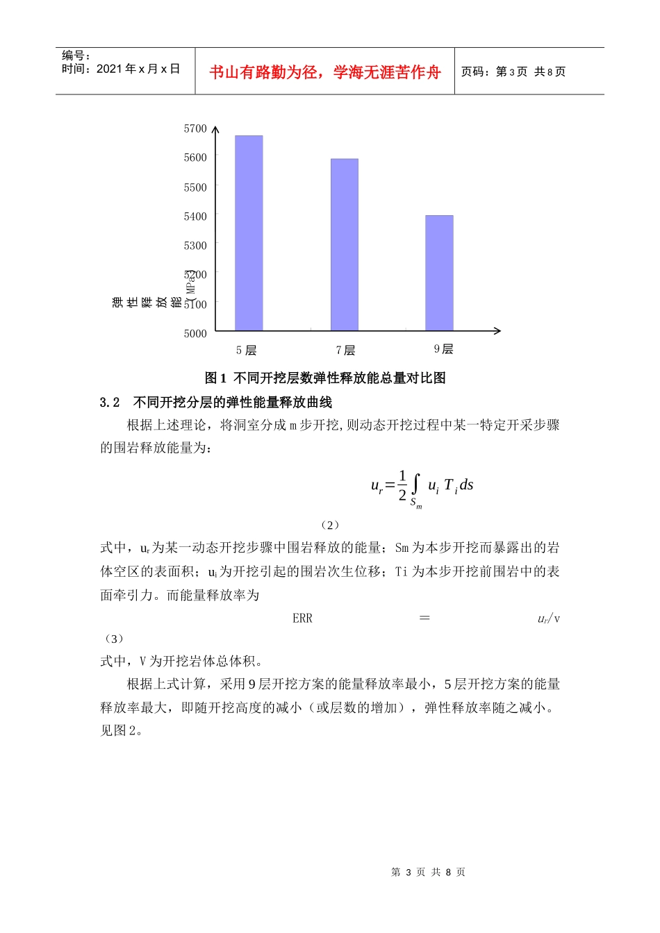 拉西瓦水电站地下厂房顶拱开挖及支护情况综述_第3页