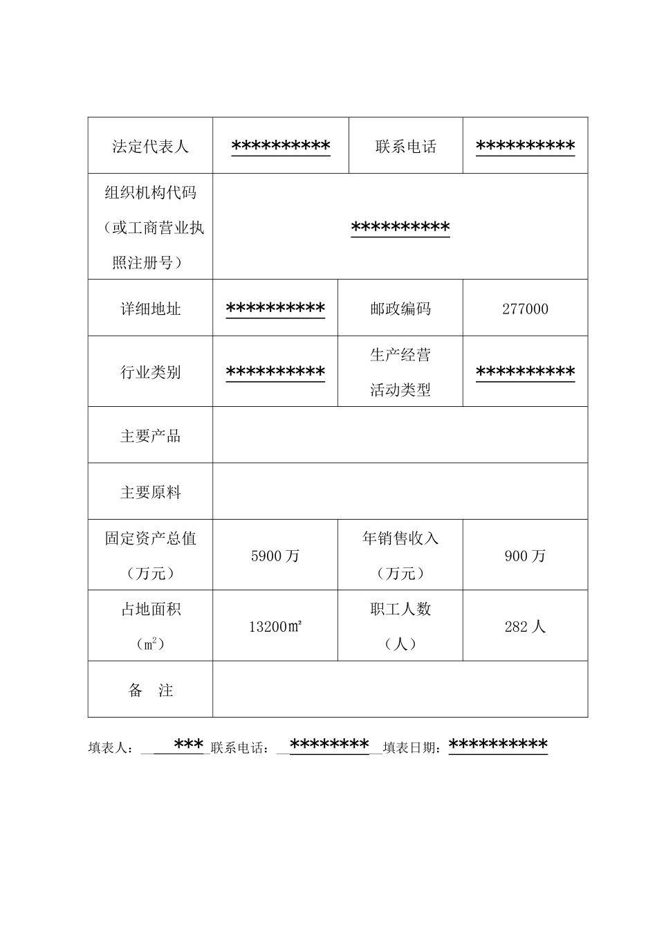 一企一册生产经营单位安全生产风险点名册_第2页