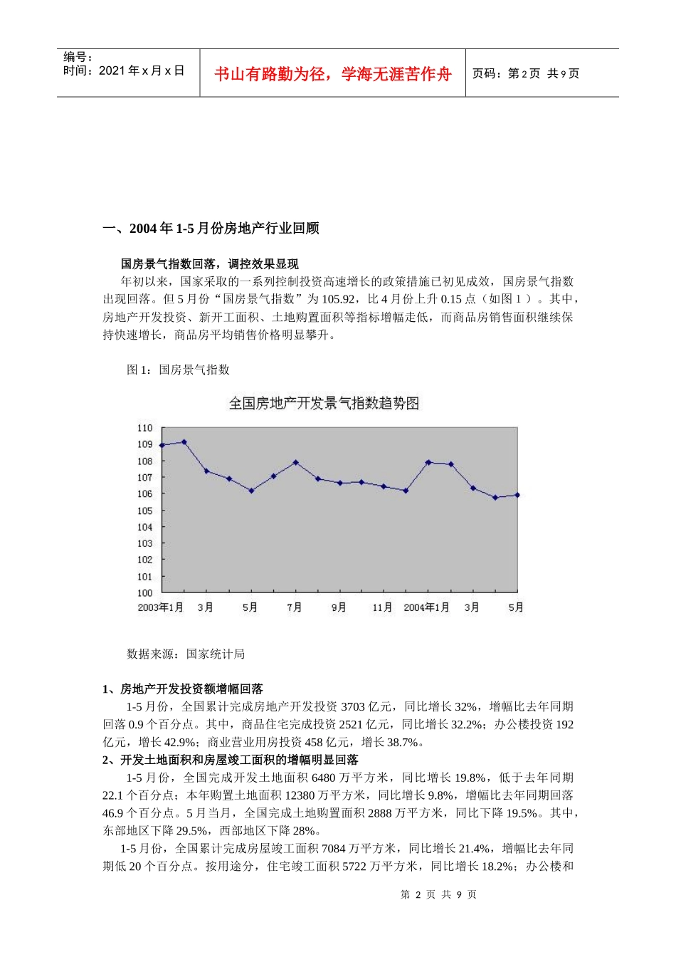 房地产行业发展分析纲要_第2页