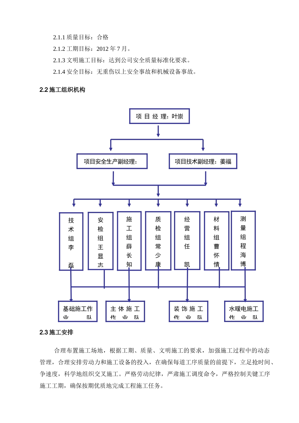 综合仓库施组_第2页