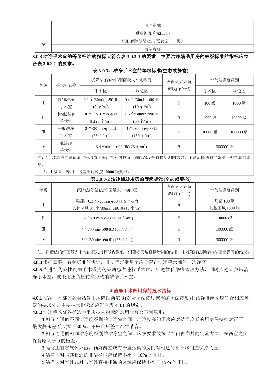 洁净手术部建筑技术规范内容_第3页