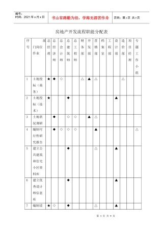 房地产开发流程职能分配表(DOC 9页)
