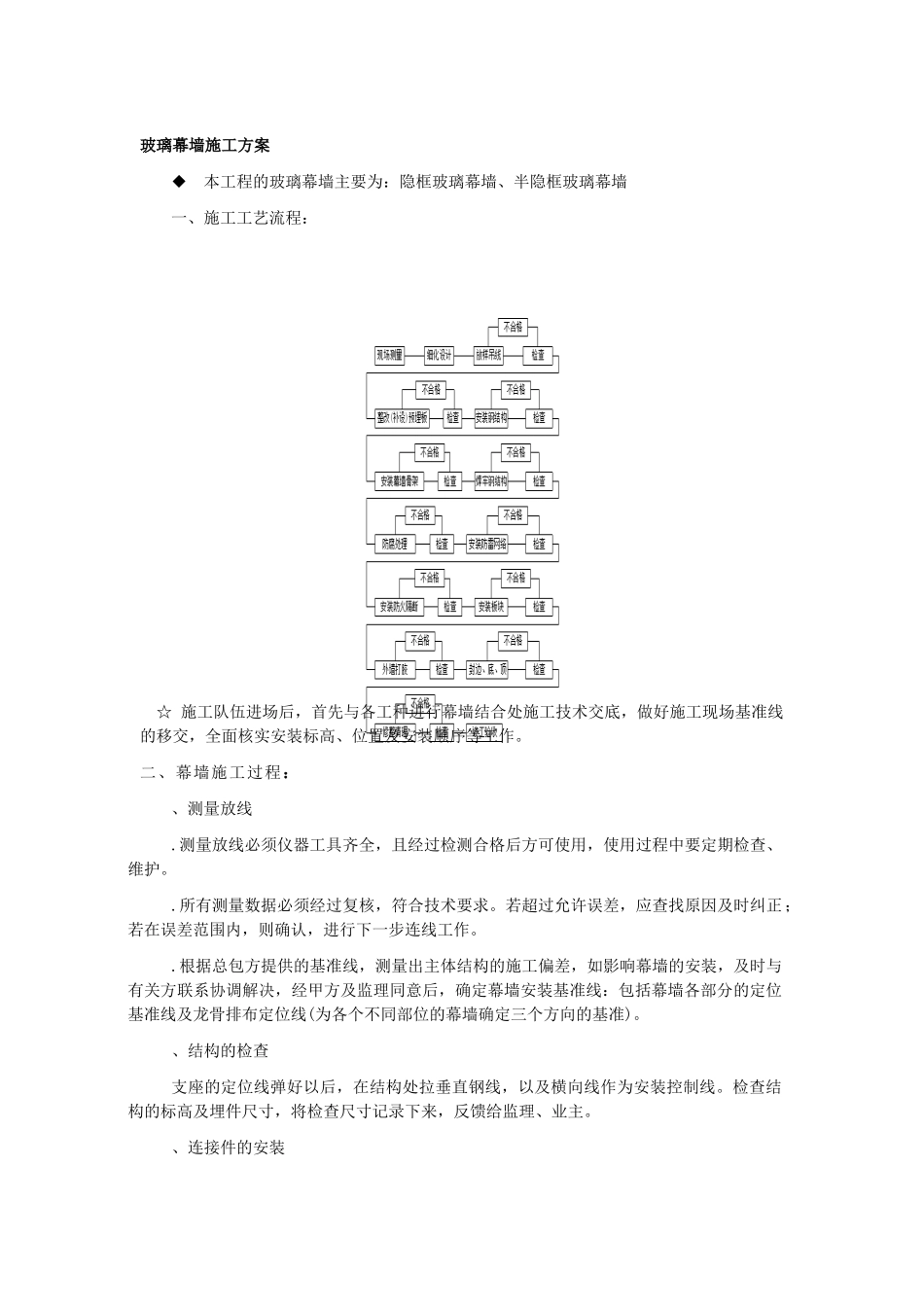 钢结构玻璃外墙施工工艺(12页)_第1页
