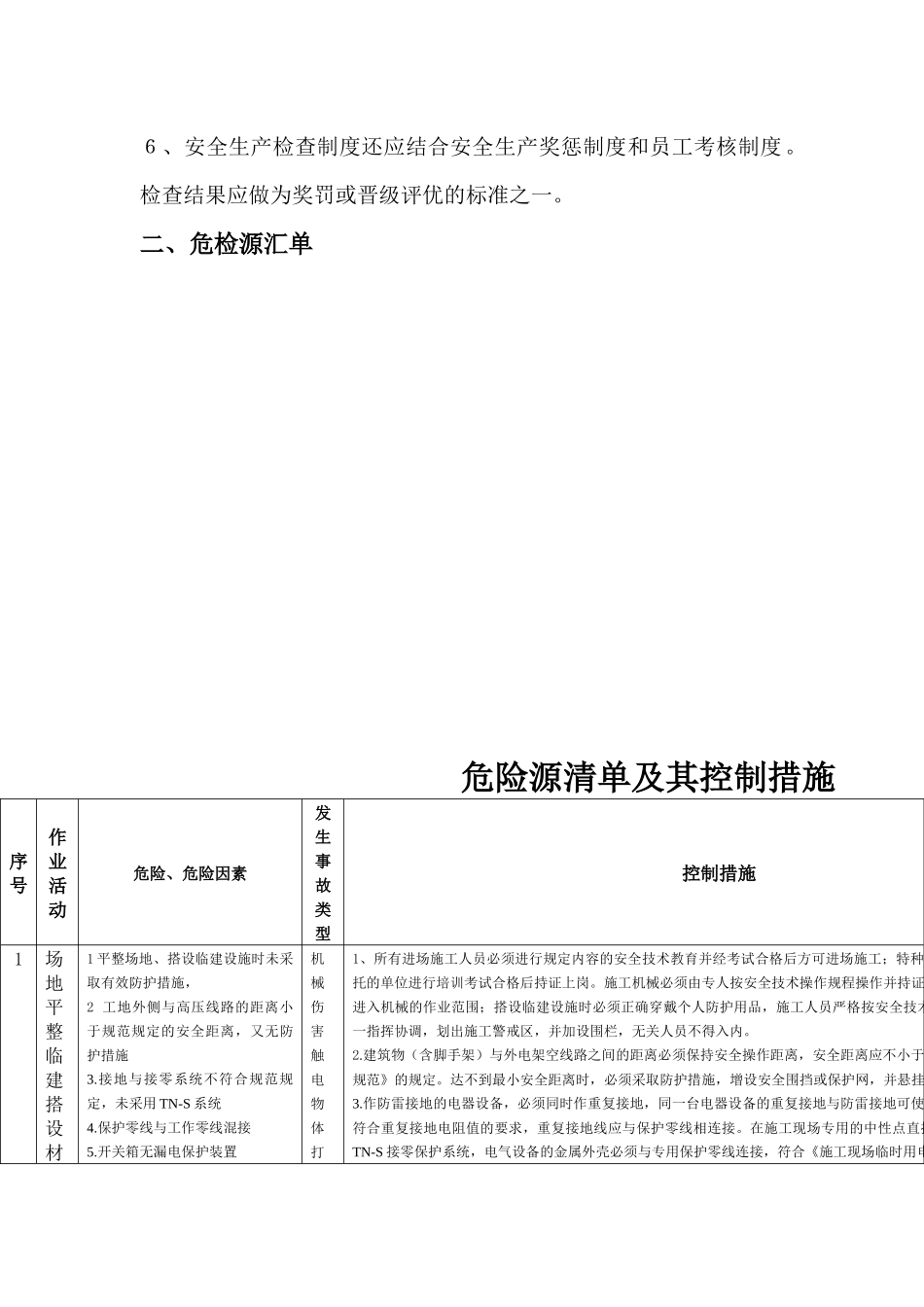 建设部安全管理台账资2_第3页
