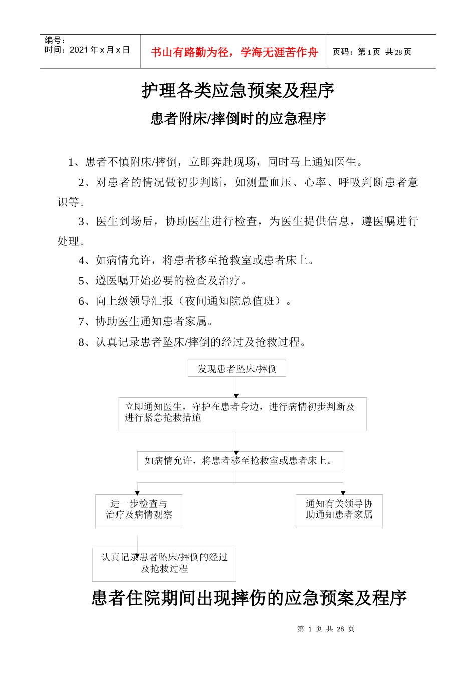 护理各类应急预案及程序_第1页