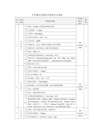 中共佛山市委员会党校办公设备介绍