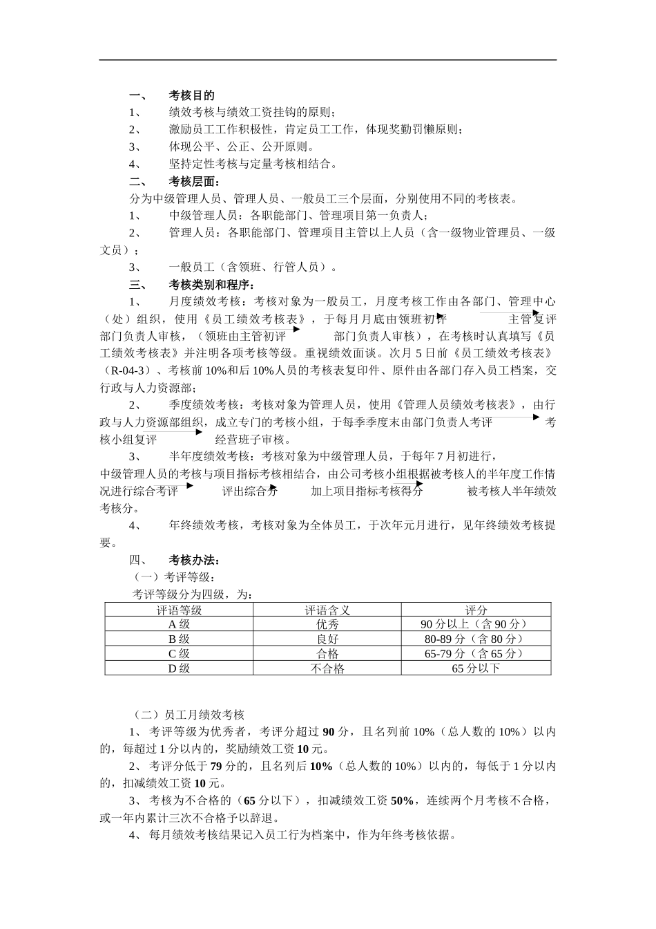 招商局物业管理有限公司工作制度汇编_第3页