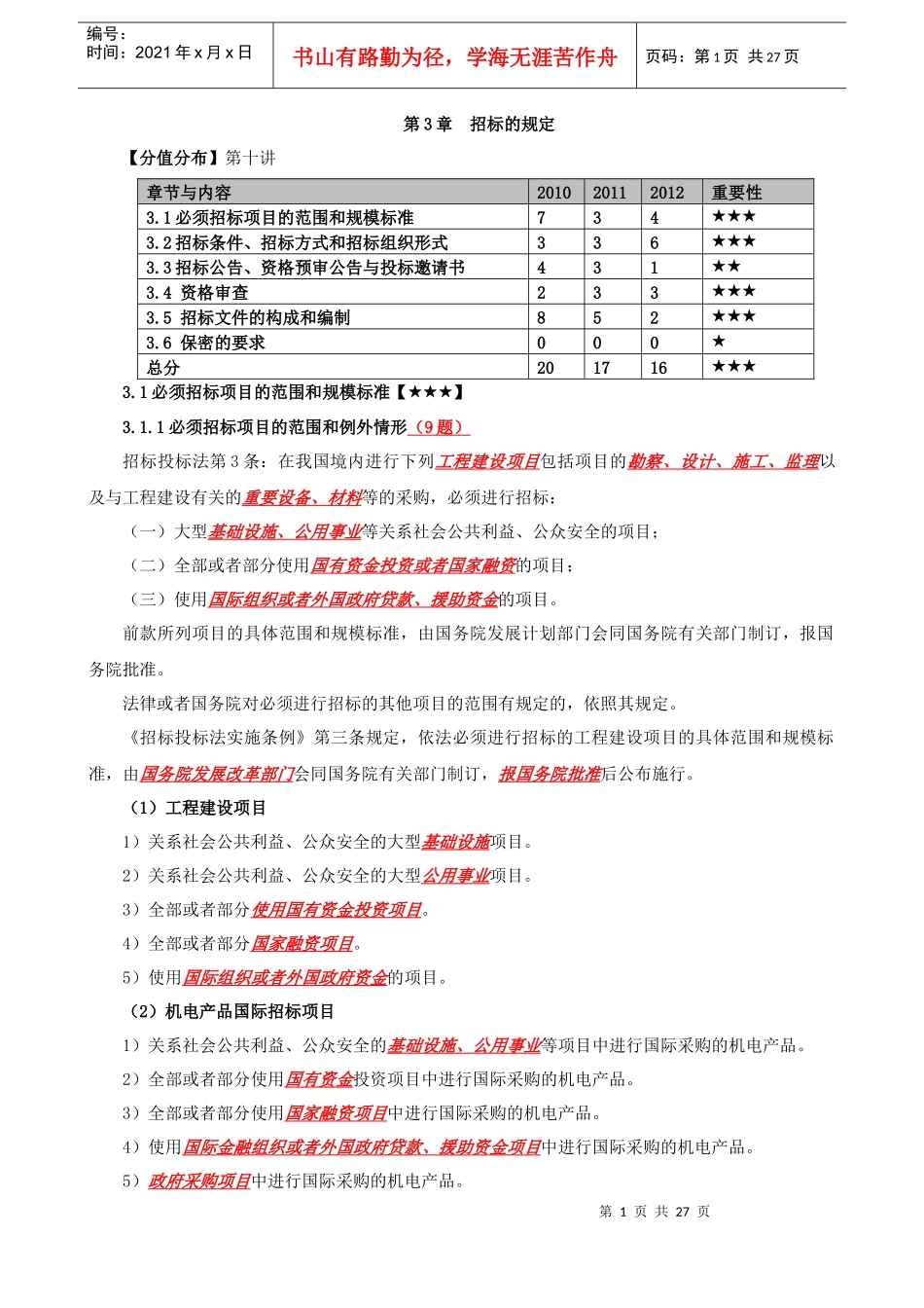 招标师法规精讲第三章_第1页