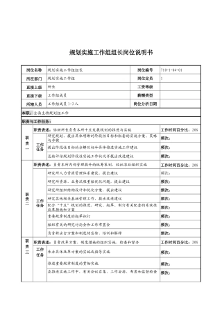 中船重工研究所规划实施工作组组长岗位说明书