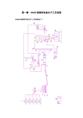 H4000型搅拌设备生产工艺流程