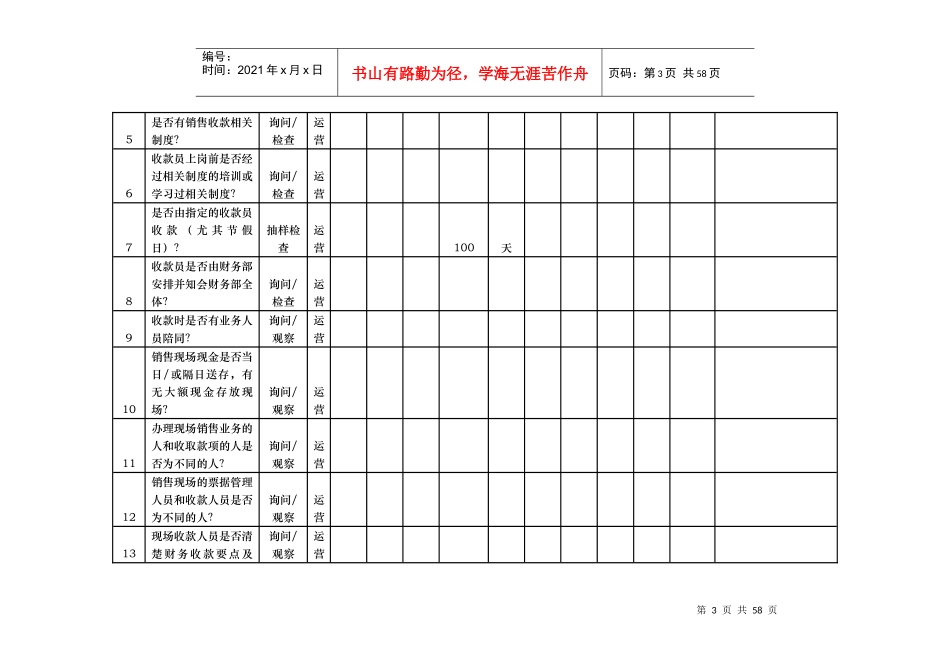 房地产公司检查表_第3页