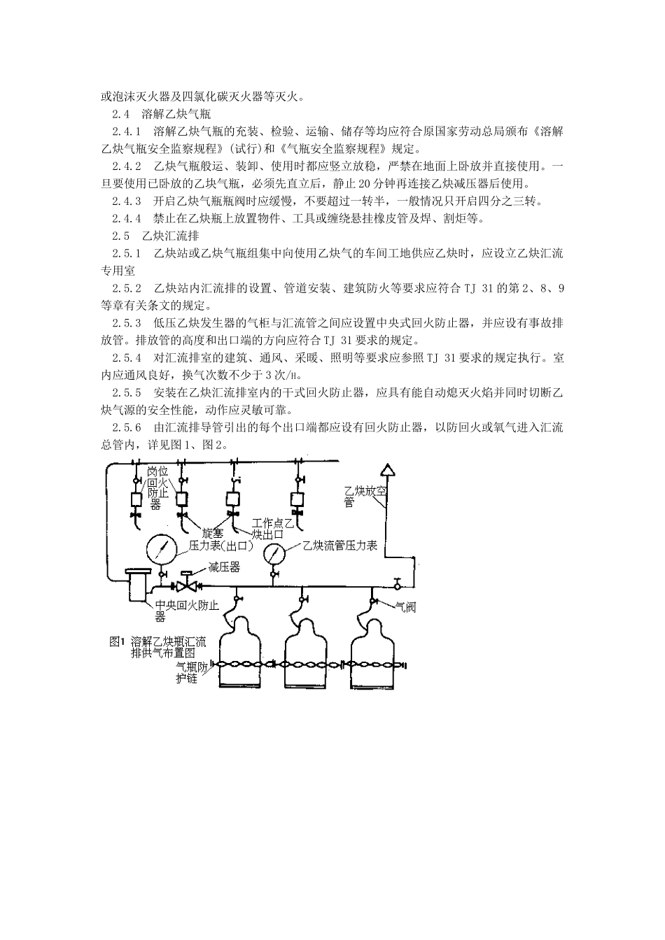 焊接与切割安全GB9448-88UDC621_第3页