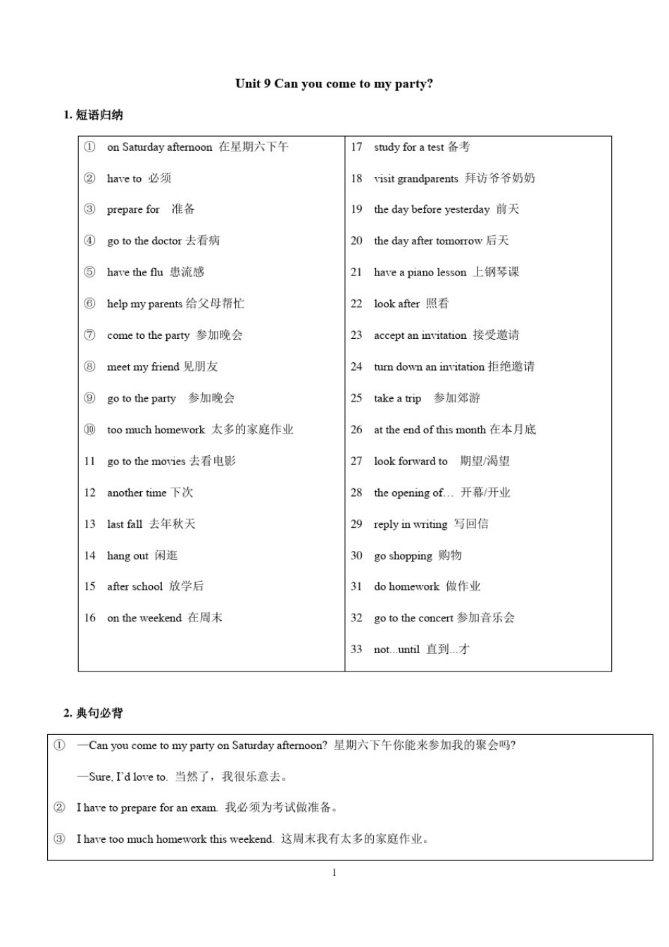 人教版八年级上册英语Unit9知识点语法归纳总结_第1页