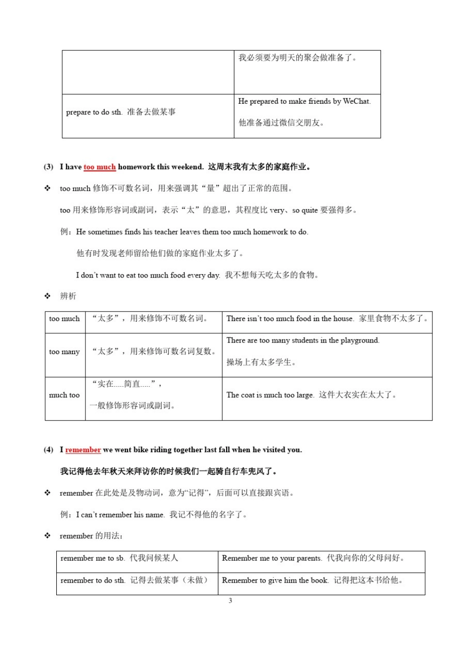 人教版八年级上册英语Unit9知识点语法归纳总结_第3页