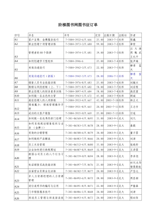 最新生产管理类图书目录
