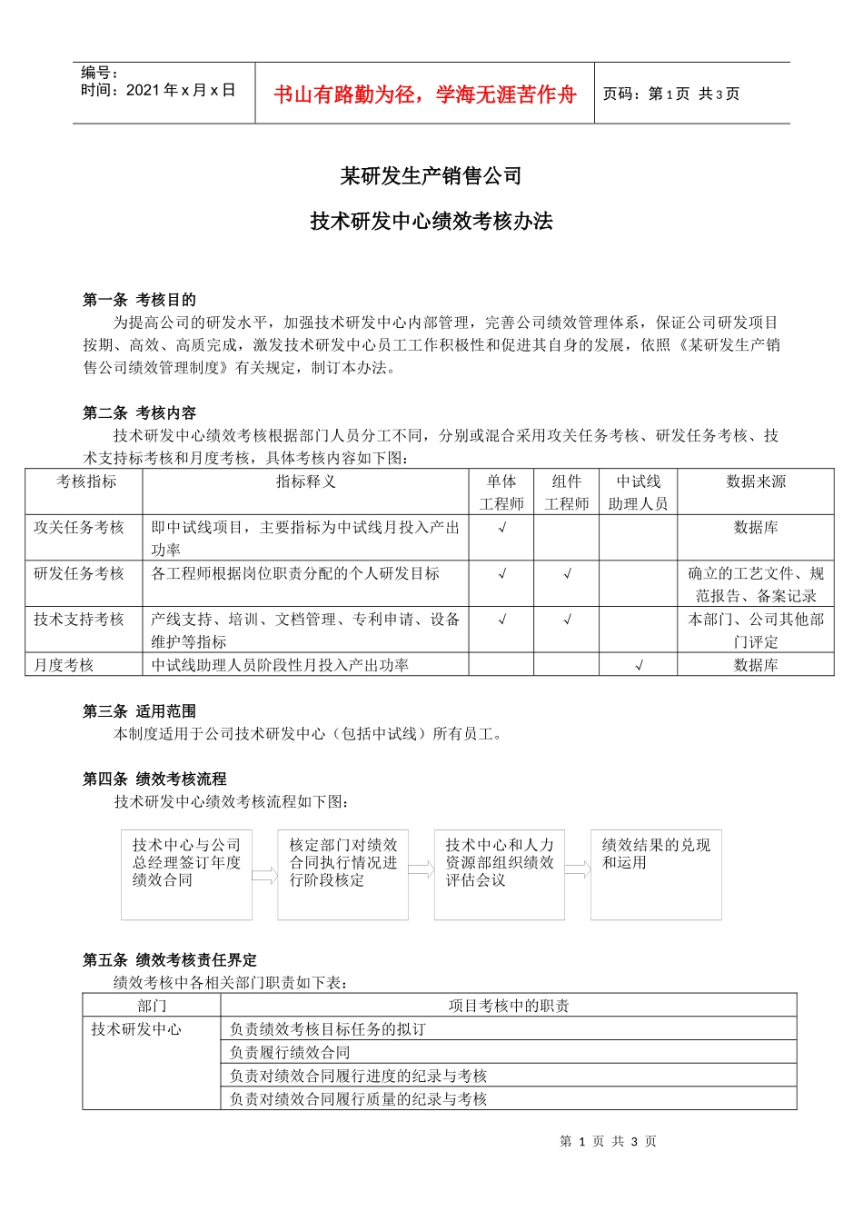 技术研发中心绩效考核办法_第1页