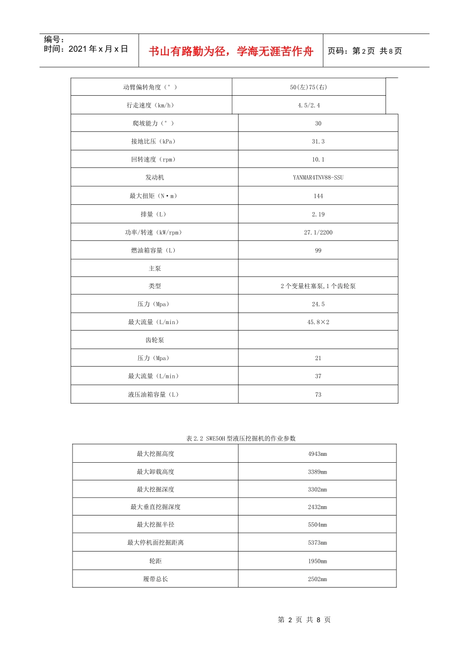 挖掘机的典型作业流程_第2页