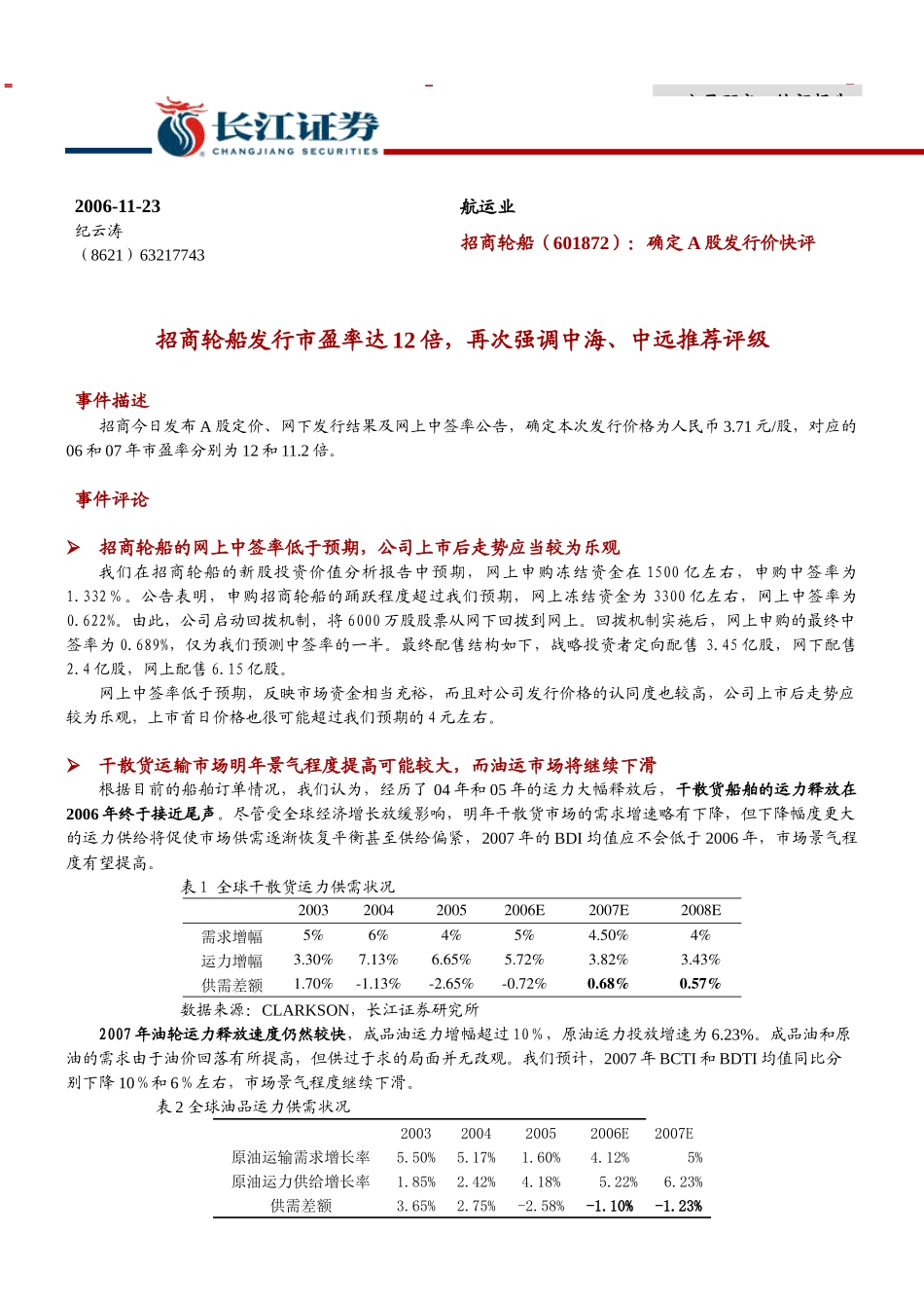 招商轮船(601872)确定A股发行价快评_第1页