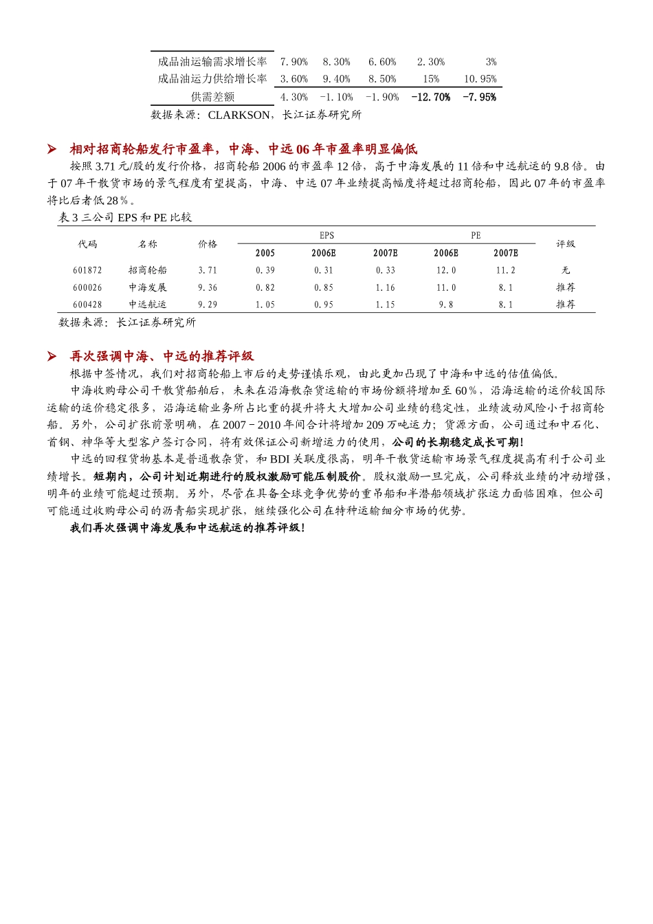 招商轮船(601872)确定A股发行价快评_第2页