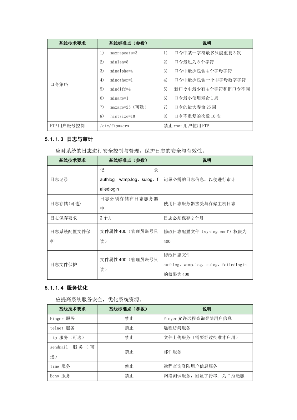 电网IT主流设备安全基线技术规范_第3页