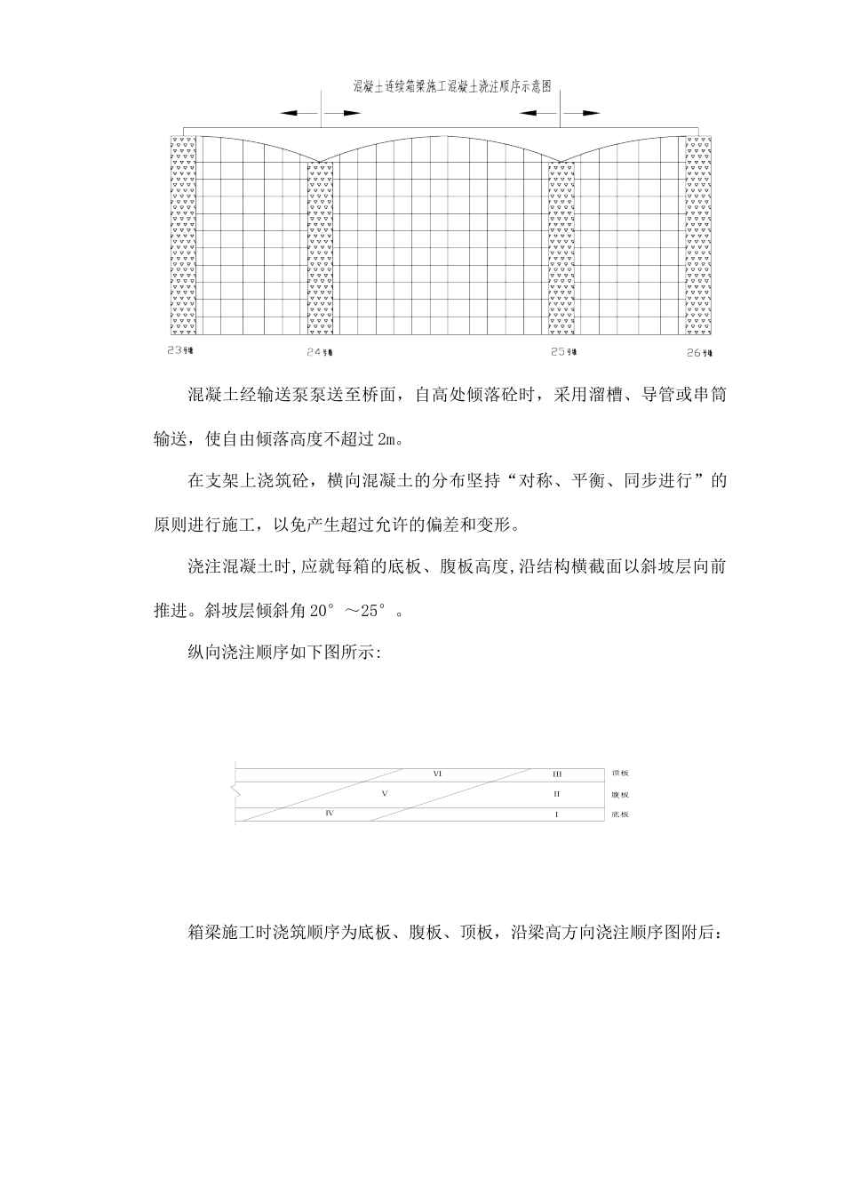 现浇连续弯梁混凝土浇注施工技术方案_第3页