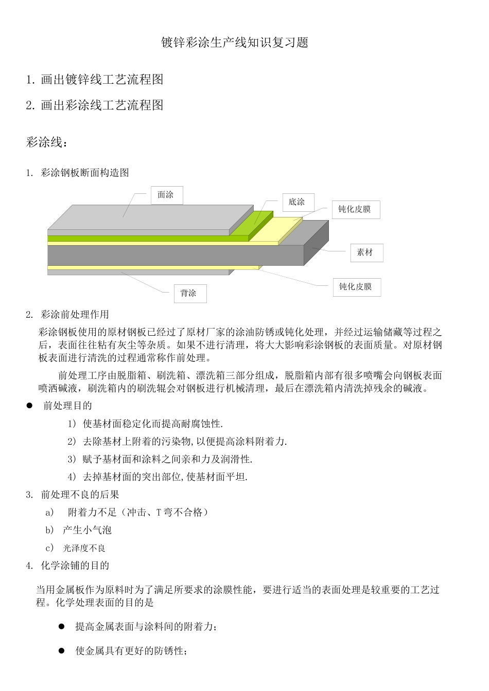 生产线工艺知识_第1页