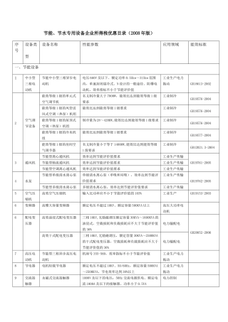 节能节水专用设备企业所得税优惠目录-南京循环经济网