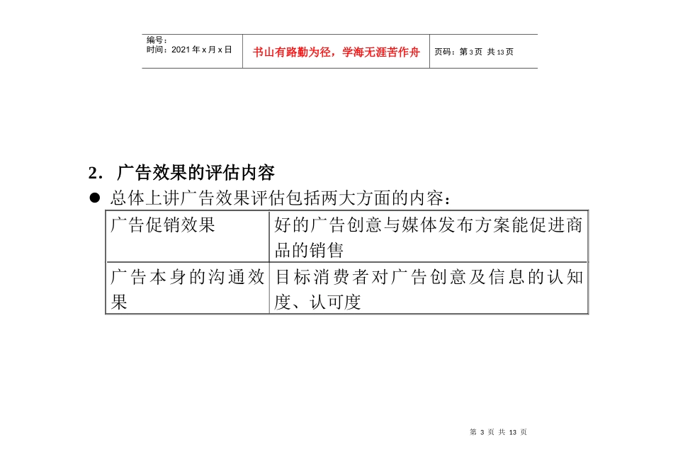 房地产广告促销市场调查分析报告_第3页